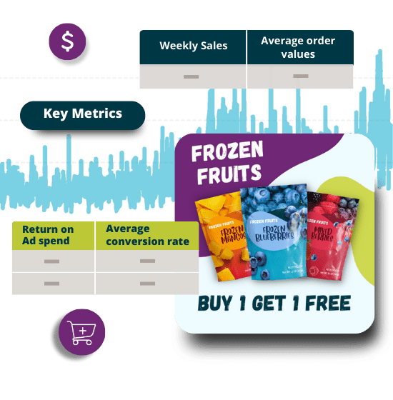 Manage fulfillment costs