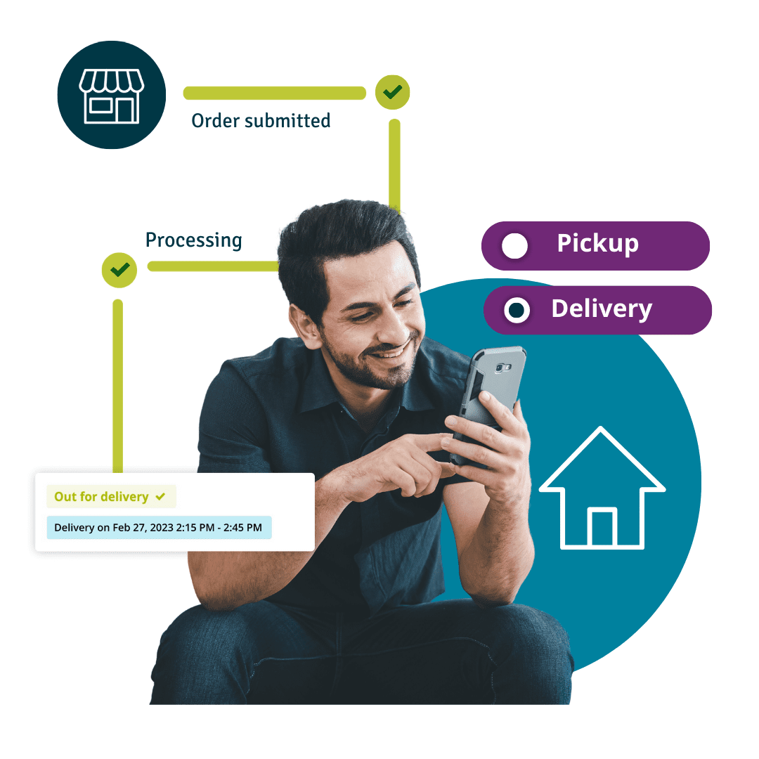 Integrated Order Fulfillment