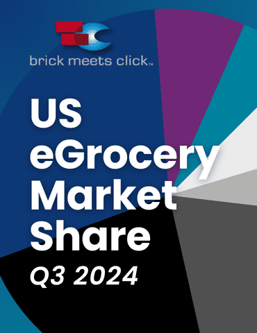 US eGrocery Market Share Report - Q3-2024 Insights