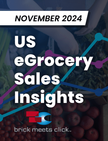 November 2024 US eGrocery Sales